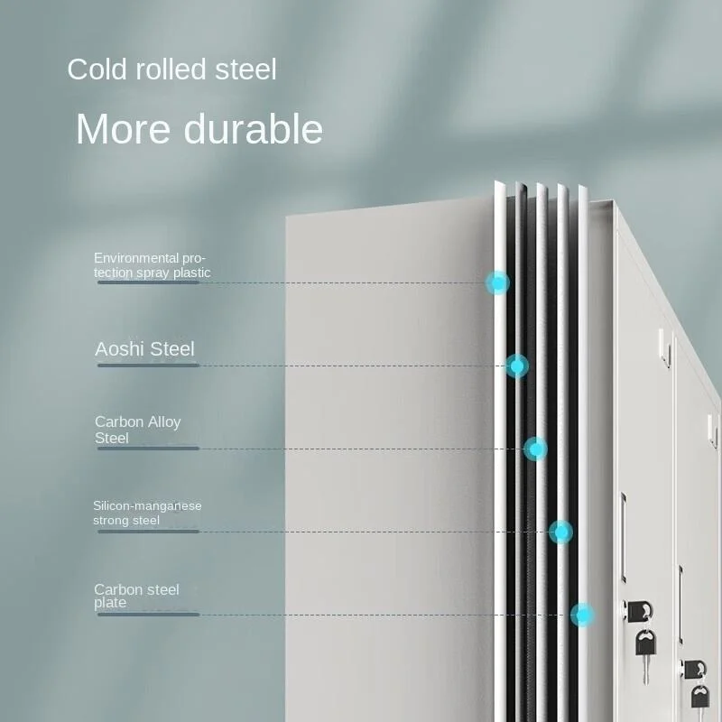 Fireproof Three-Door Steel Wardrobe (1850×900×500mm) - Image 3